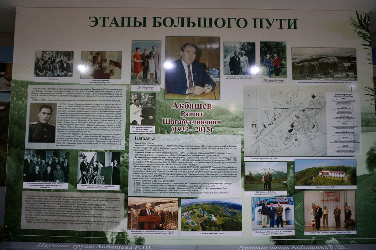 Музей санатория Янган-Тау