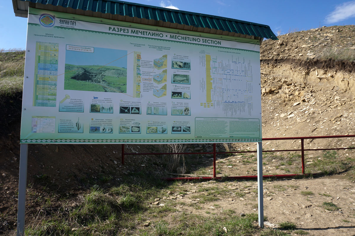 Геологический разрез Мечетлино